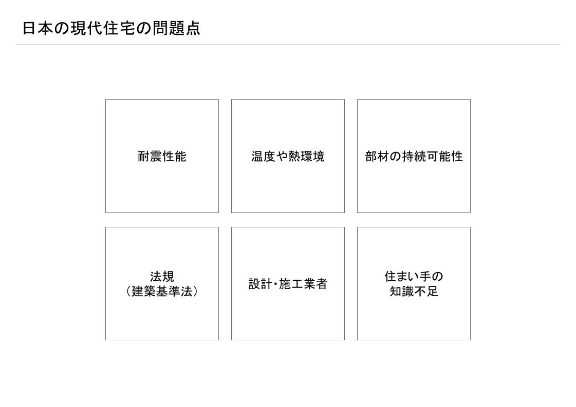 あなたが家を建てる前に知っておくべき、日本の現代住宅の問題点6つ